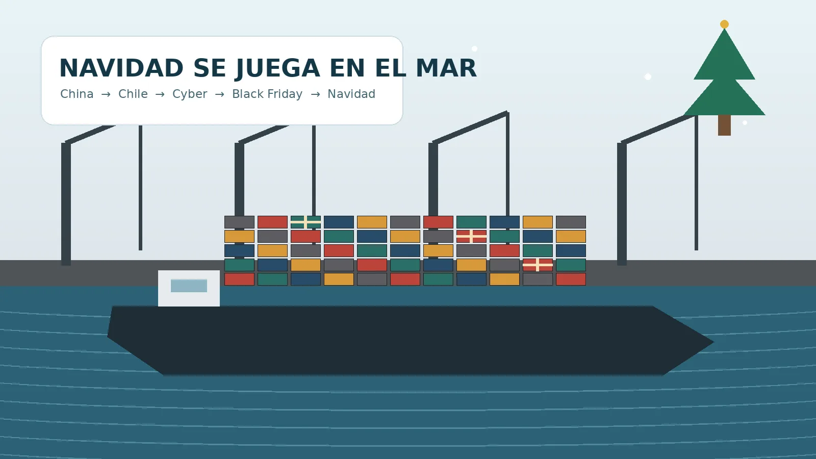 Container